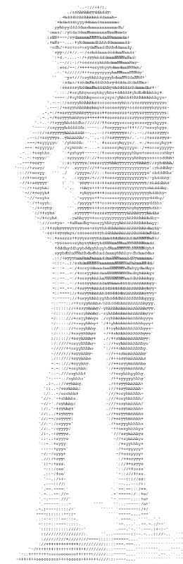 Elsa Pataky en ASCII