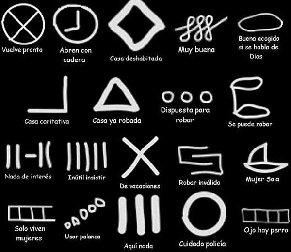 Simbolos 